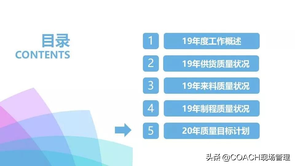 质量月报范例大全,质量日报月报范文