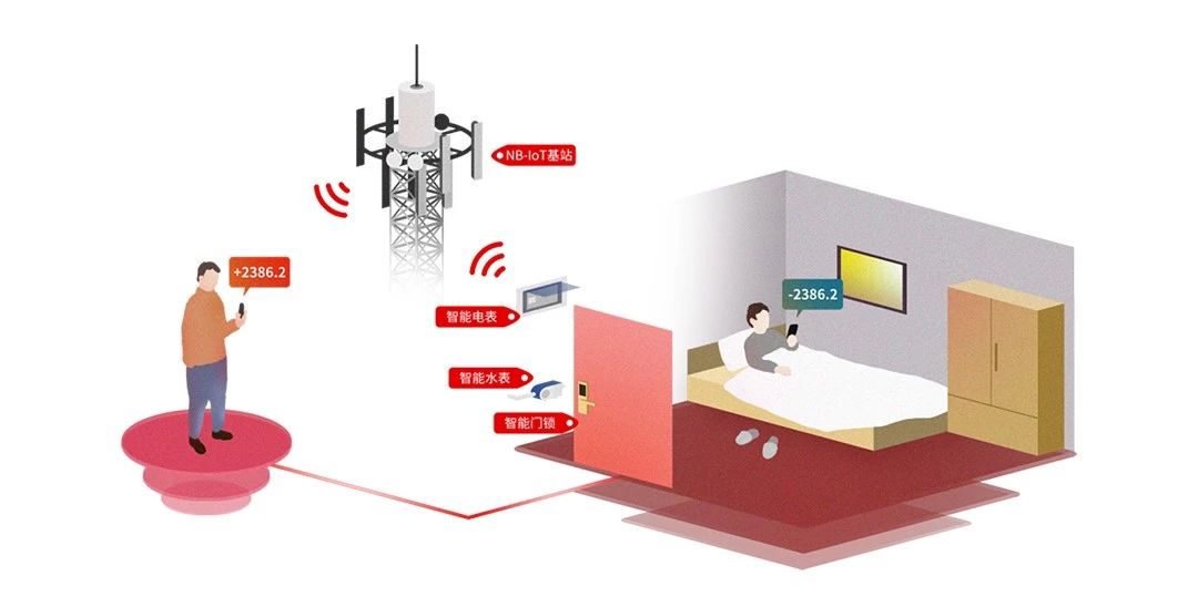 智能锁刷卡开锁容易破解吗,智能锁哪种开锁最安全