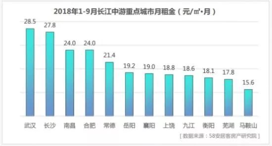 央行会议深圳楼市,深圳楼市央行