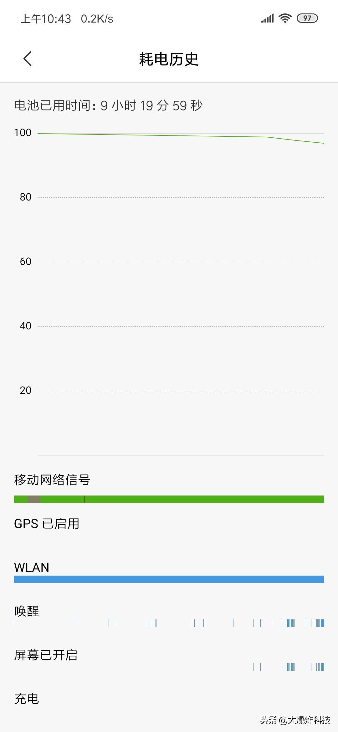 红米note7拍照对比note7pro,红米note7pro最新测评