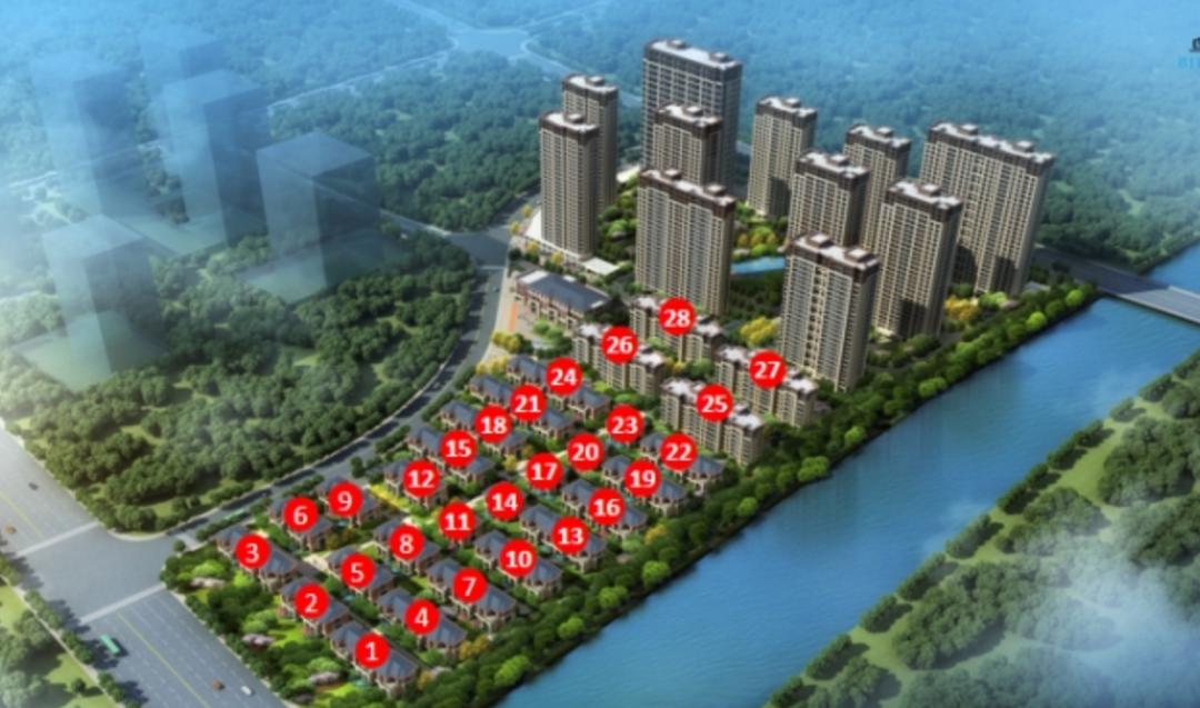 网红盘即将开盘,网红盘全部开盘