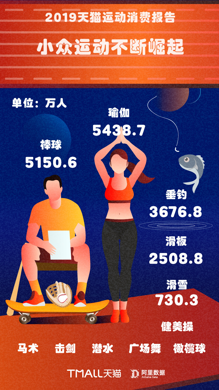 叶诗文健身教学,叶诗文蛙泳训练慢镜头