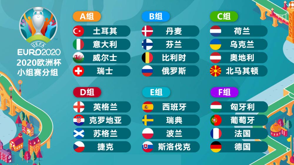 欧洲杯各大神预测汇总,欧洲杯观赏比赛