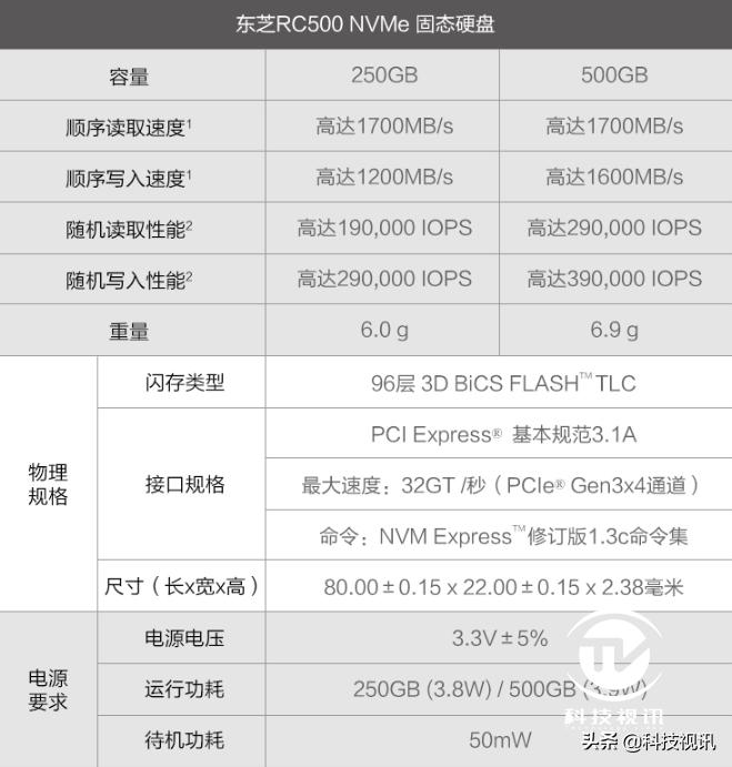 东芝rc500寿命,东芝r200固态硬盘