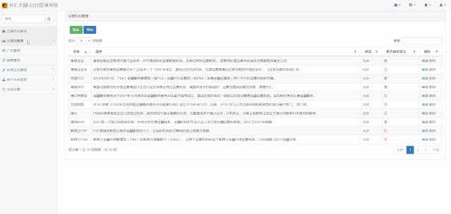 外汇平台选哪个,正规外汇平台排行官方网站