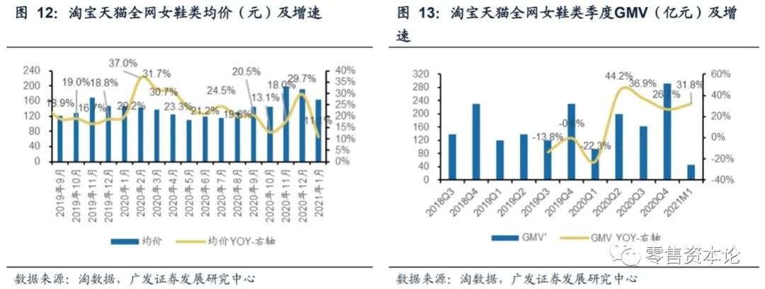 内衣服装行业的现状与前景,如何选品牌内衣男装女装