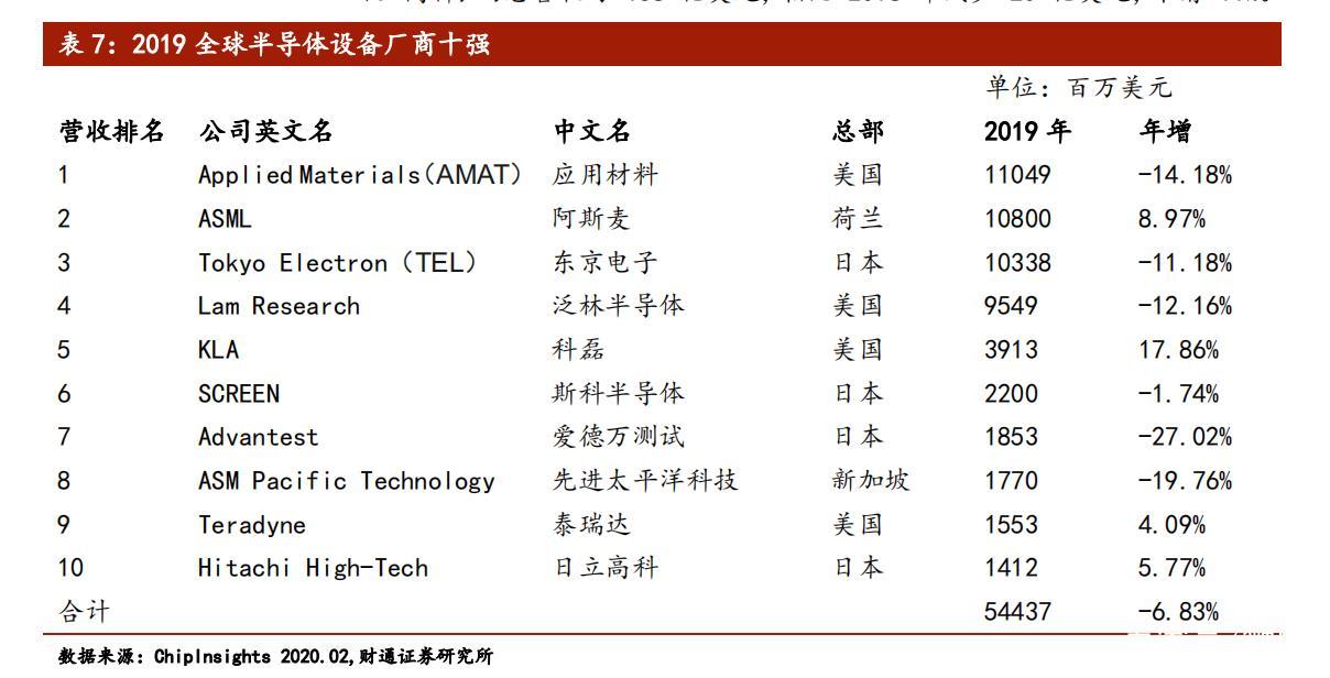 日本新材料,日本新材料产业为何能称雄全球