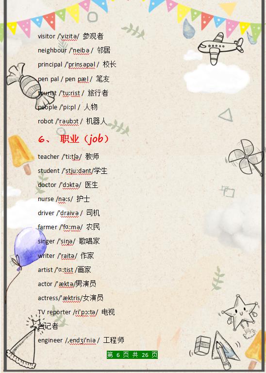 冀教版小学英语单词汇总带音标的,小学英语常用单词音标朗读