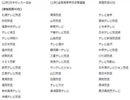 日本高中足球锦标赛开幕101届,日本高中生甲子园棒球比赛开幕式