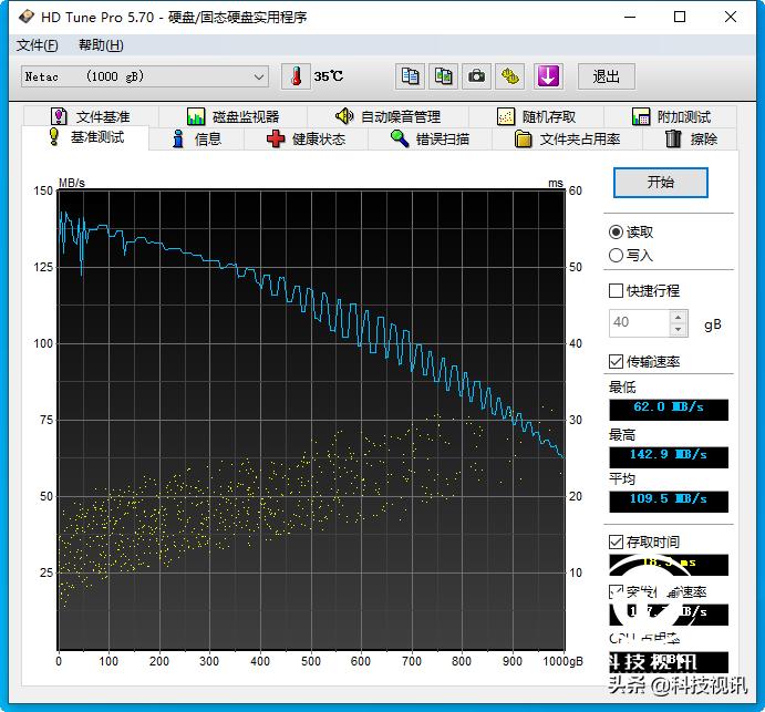 朗科k3311tb读写速度,朗科k330移动硬盘质量怎么样