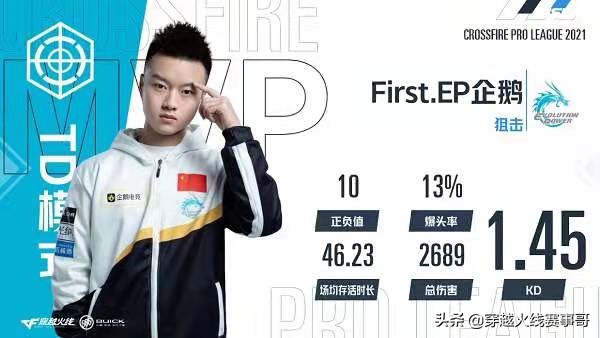 盘点初生牛犊不怕虎的幼崽,盘点初生牛犊不怕虎视频