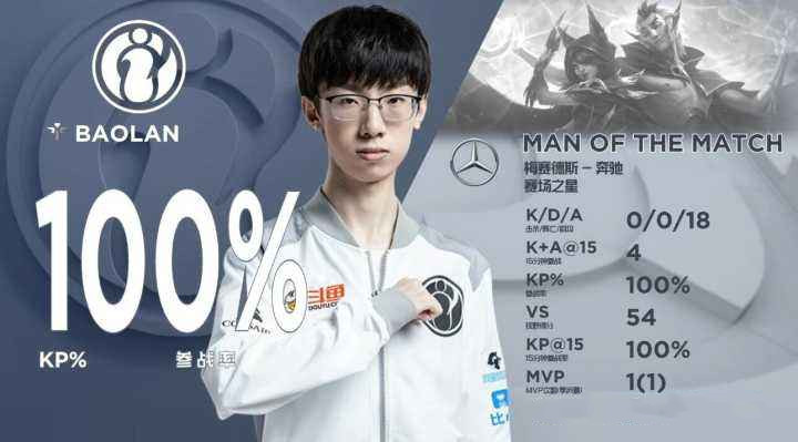 14岁天才少年巅峰赛1700分,天才少年14岁