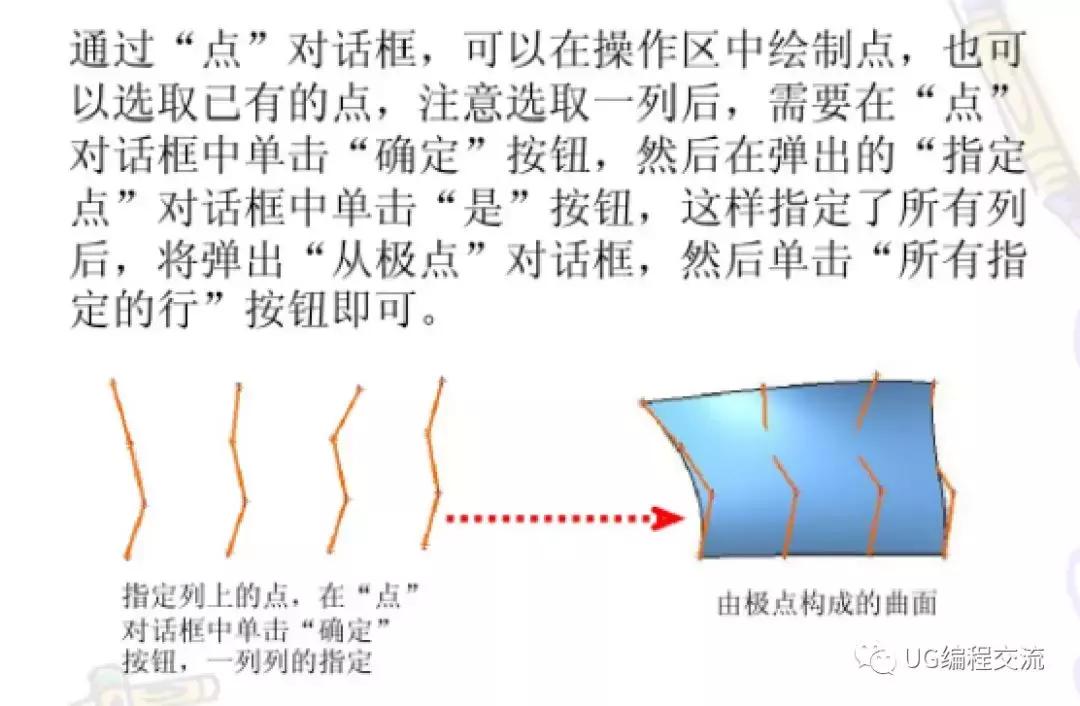 ug曲面编程入门教学合集,ug曲面编程怎么从上往下