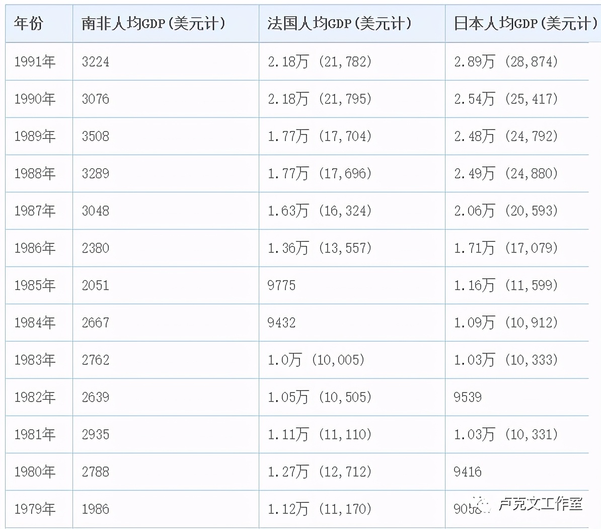 曼德拉是谁的人,曼德拉到底有没有死在监狱