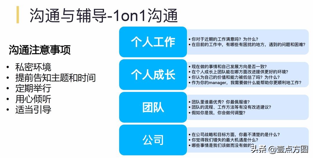 阿里为何值4400亿美金？看看TechLeader每天干啥就知道了！