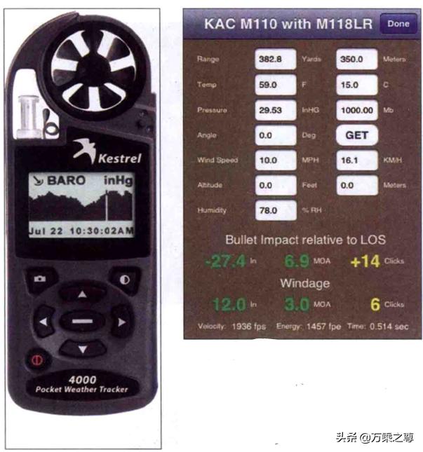 美国狙击携带的所有装备,中美单兵装备夜视仪对比