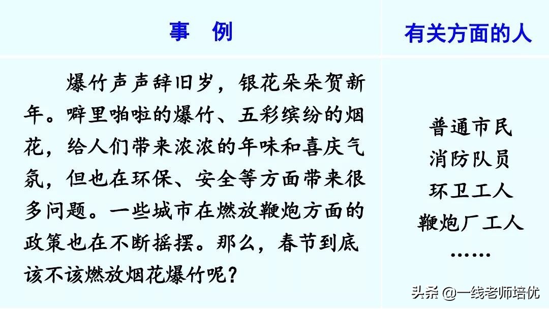 六年级口语交际题型的技巧和方法,六年级口语交际意见不同怎么办