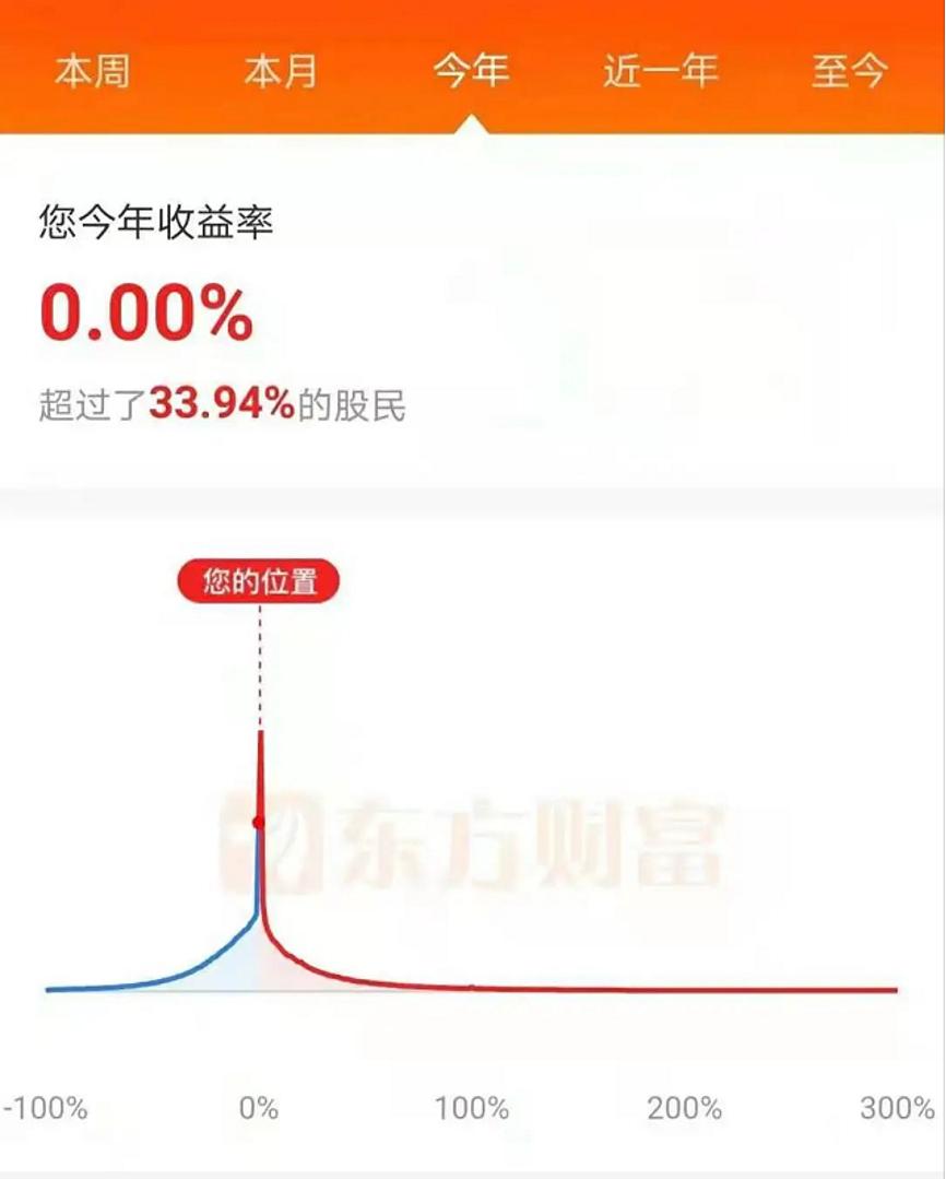 购买黄金之前你要了解这些知识,买黄金一定要知道黄金小常识