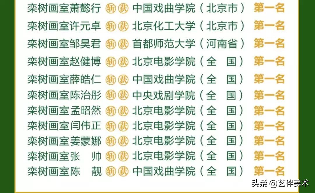 栾树画室宋庄校区,北京栾树画室集训费