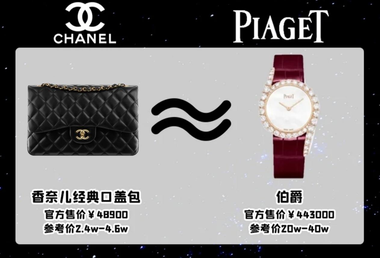 女爱包，男爱表丨什么包对应什么表？