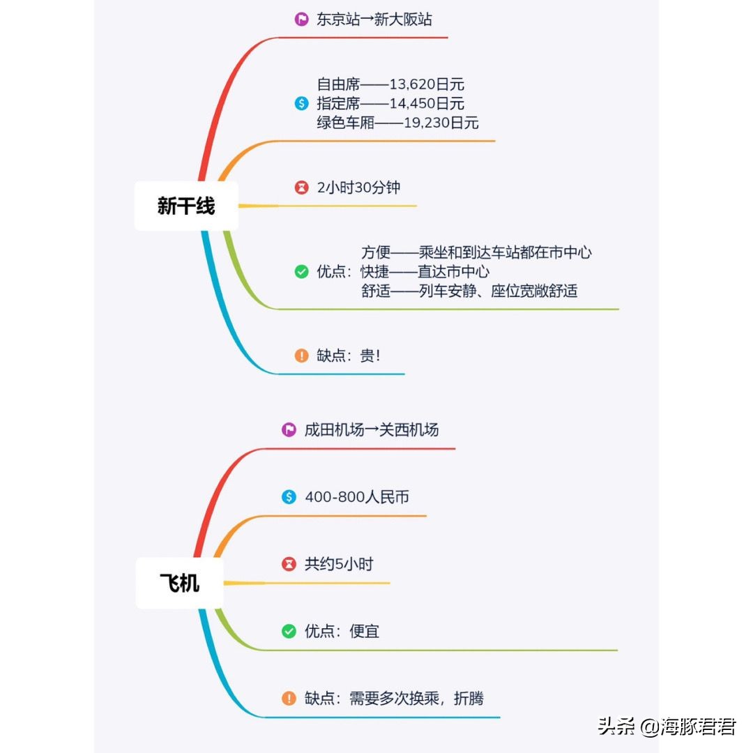 2023日本购物攻略,日本旅游购物2018攻略图