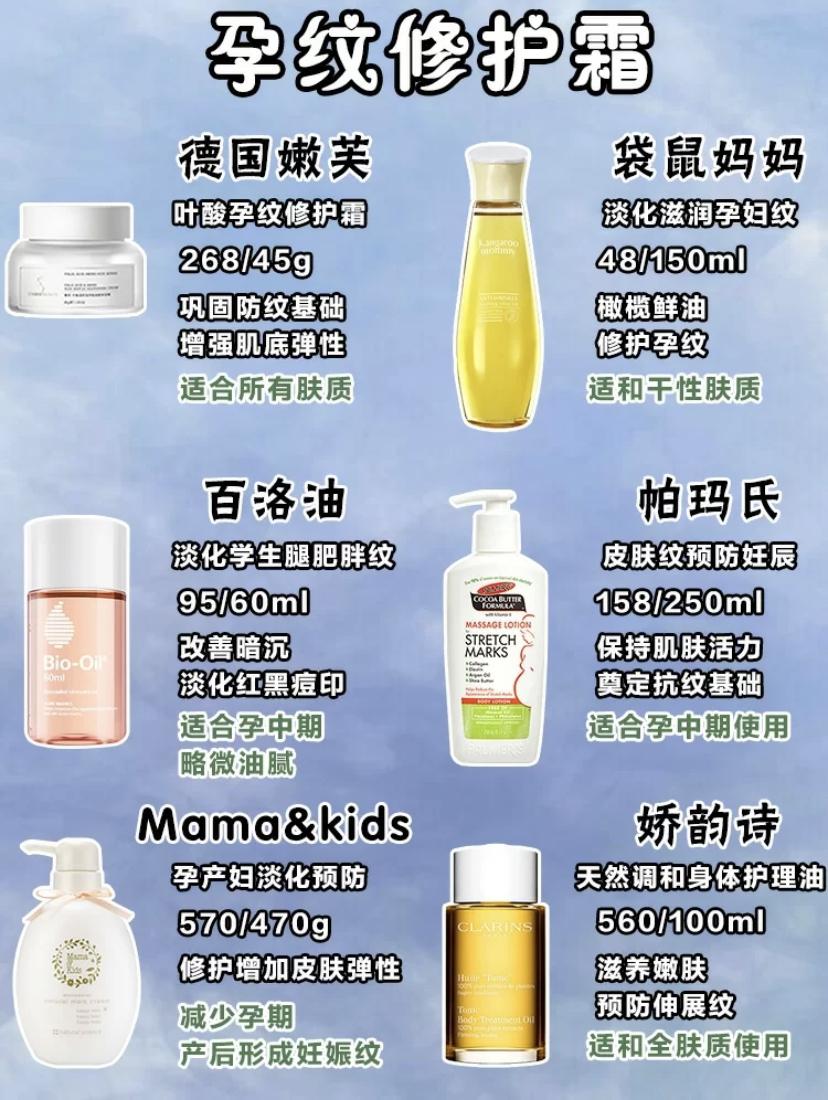 婆婆说怀孕不能用护肤品,孕期究竟能不能用化妆品