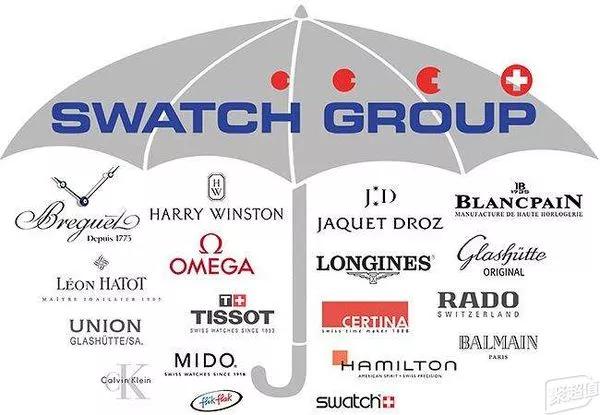 日本1816机芯和瑞士eta哪个好点,瑞士eta80机芯从eta2846升级而来