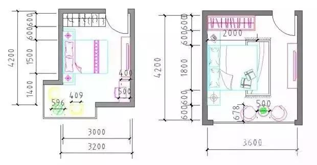 高端住宅户型大小的标准,好的住宅户型有哪些要点