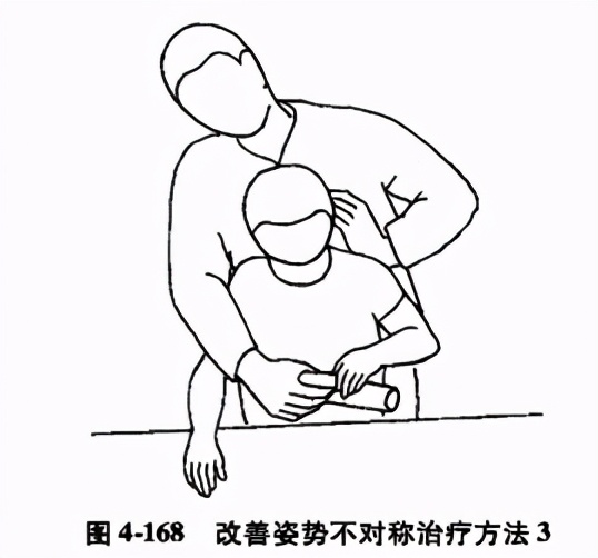 脑瘫要经常运动还是少运动,轻微脑瘫导致运动姿势不协调