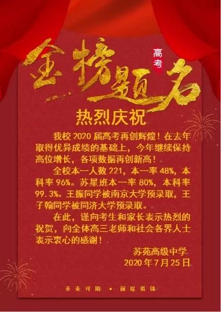 苏州高考400分以上学校排名,2020年苏州高考最高分是多少