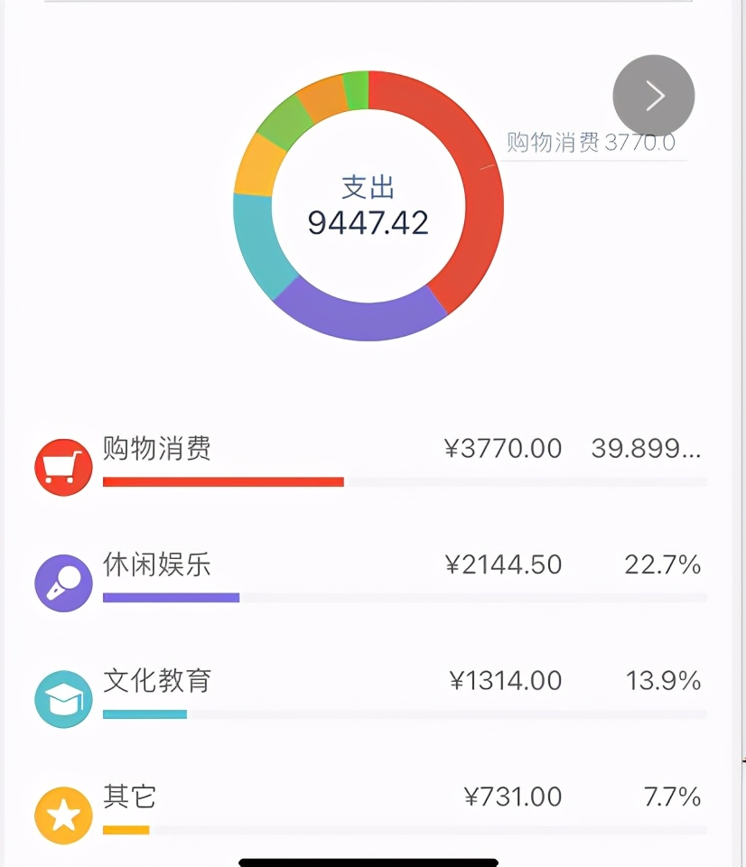 安利一款记账神器专治记账难,推荐一款靠谱的记账软件
