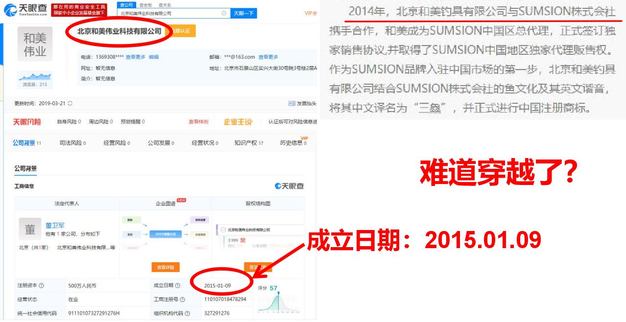 天价鱼钩？又一个“智商税”的局