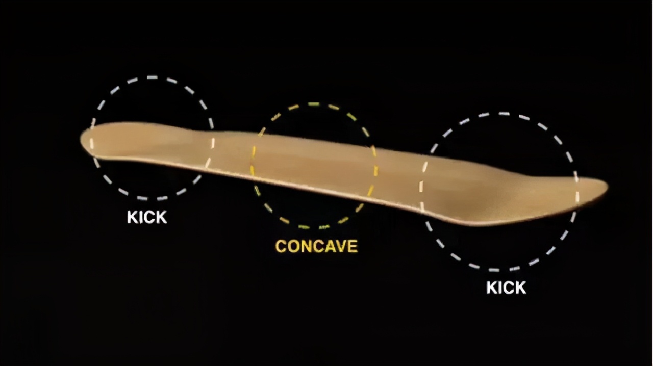 怎么买一块好的滑板,怎么买到正品的滑板