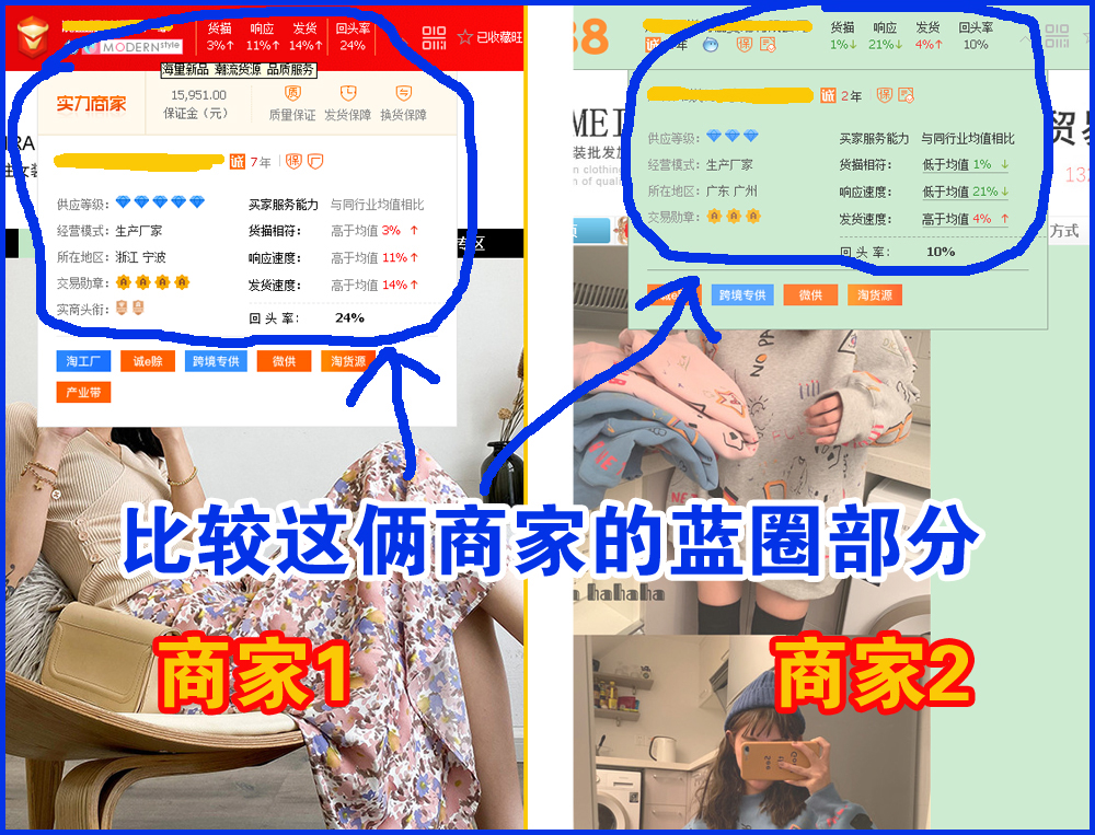 无货源电商一件代发怎么做流程,无货源电商怎么做一件代发