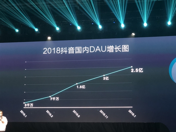 社交中不为人知的小缺点,社交永远没有终局完整版