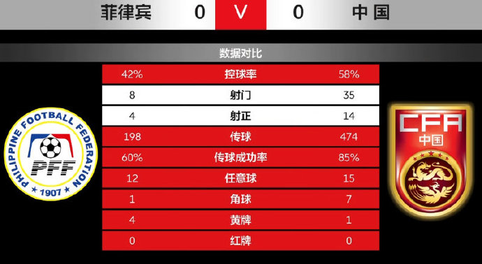 叙利亚国足打进自家球门,叙利亚踢赢国足