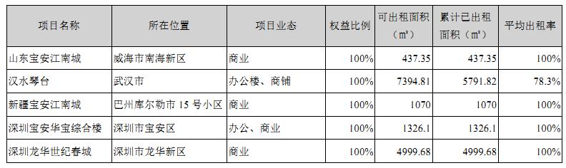 一家持续进步的企业,一家被严重低估的企业