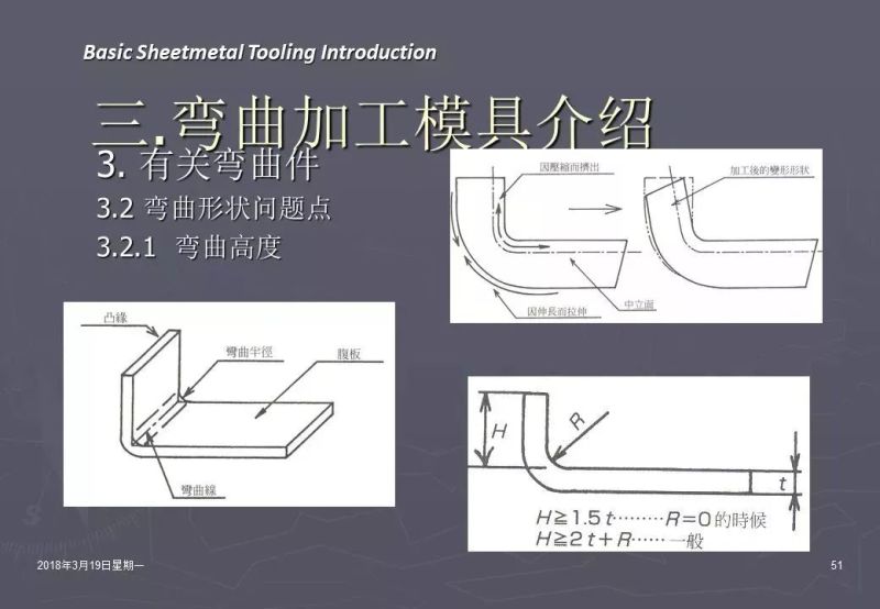 冲压加工知识,冲压工艺基础知识100例