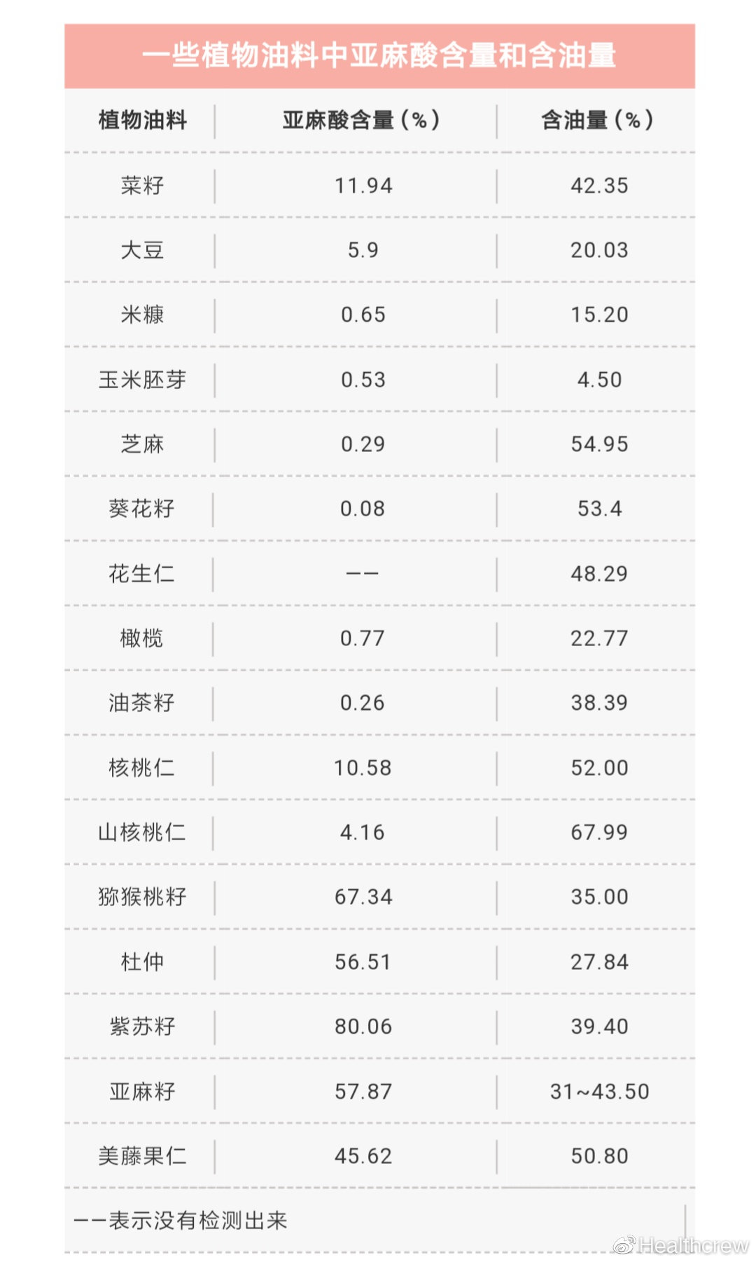 要想皮肤好又不长痘,要想皮肤好要具备哪些条件