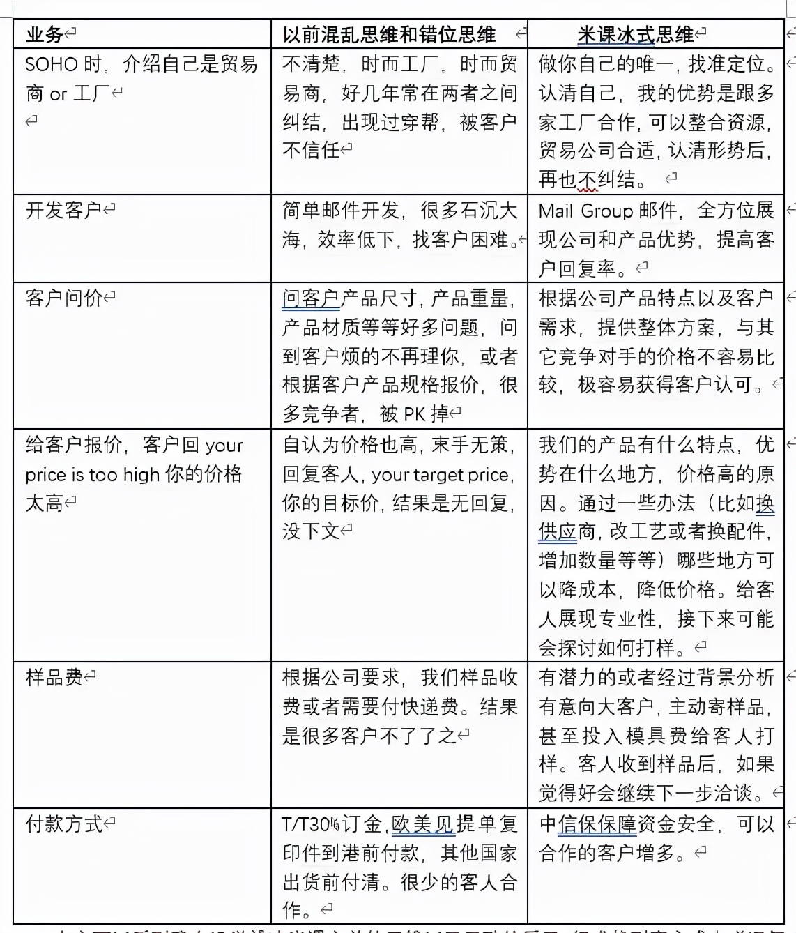 宝妈做副业逆袭成功,十年宝妈再创业