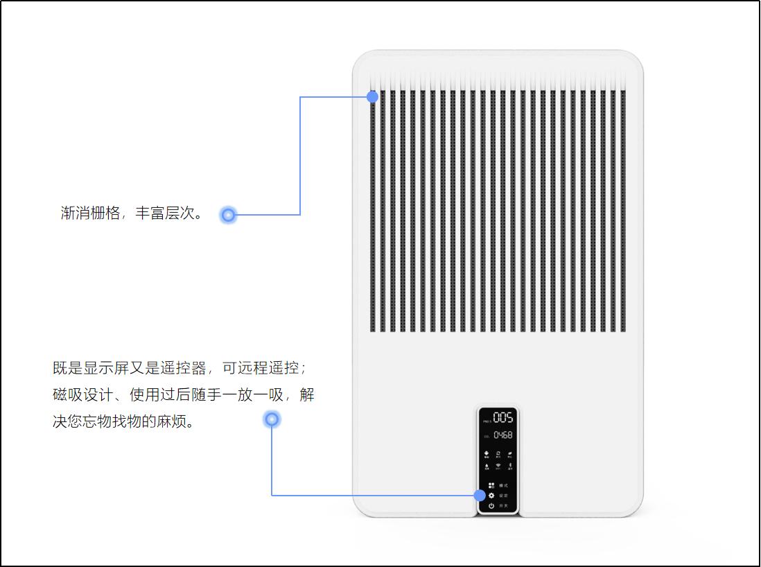 新风机什么原理,什么是新风机