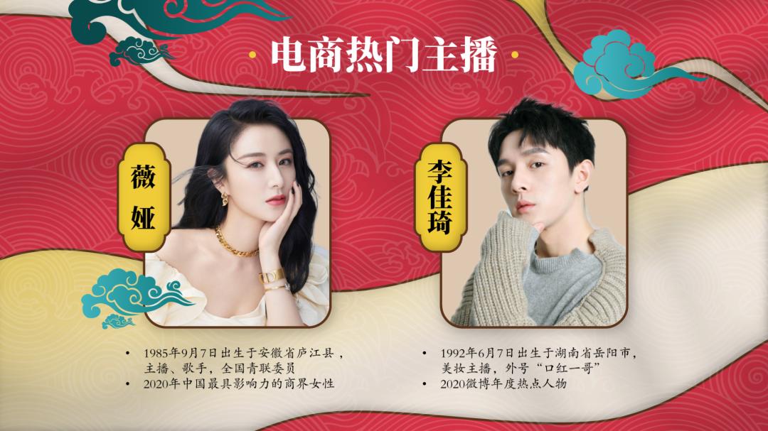 古风秋天ppt背景高清大图,ppt怎么设置古风文字