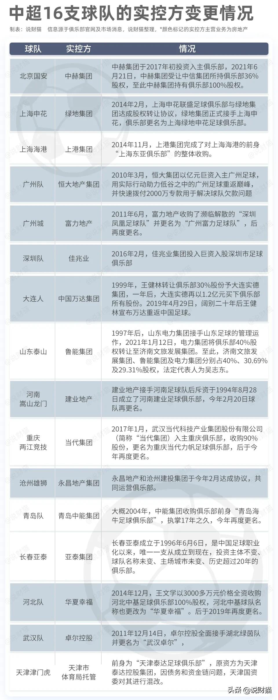 国足vs泰国武磊空门不进,武磊绝杀中国国安