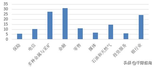 南非经济建设最新消息,南非经济特区发展和转型研究论文