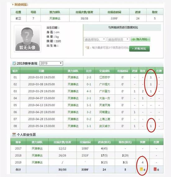中国足协最新回应裁判问题,中国足协官宣4张重量级罚单