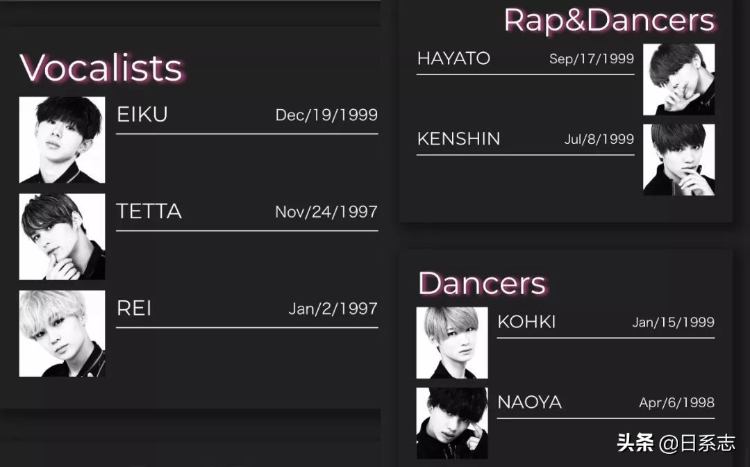 身高不过170的男生，可以学学他们这样穿