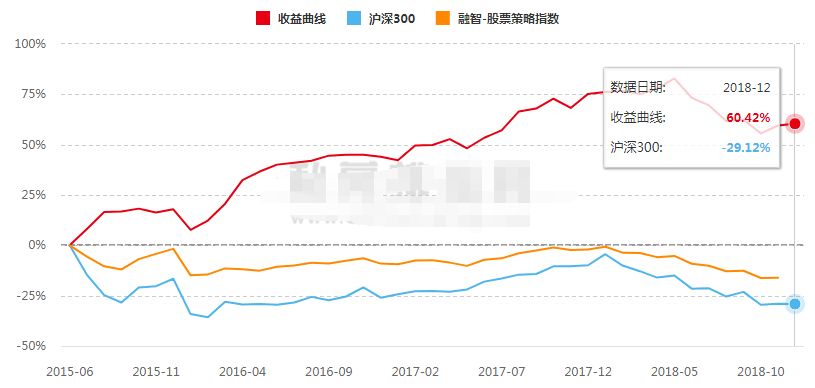 徐翔和泽熙最新消息,徐翔从3万起家到百亿泽熙的传奇