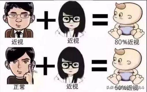 小朋友们如何治疗假性近视,小朋友假性近视怎么治疗