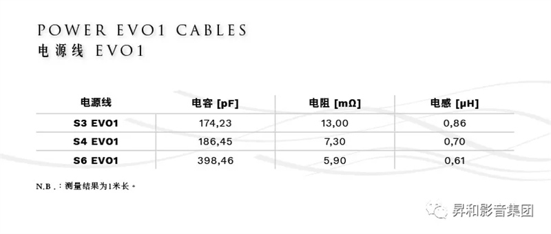 LASoundDEVIANK音响线材：让电流如同法拉利般畅快淋漓