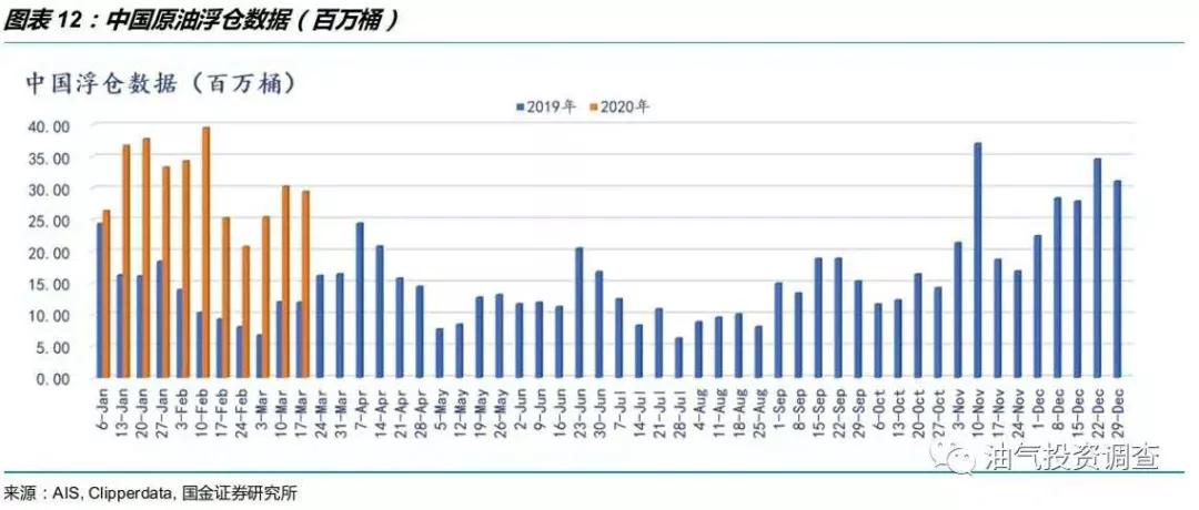 期货内盘和外盘怎么回事,原油期货涨跌背后的博弈